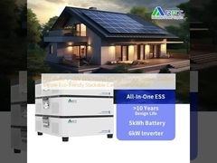 RPT-Battery 500V 6kW Home Energy Storage System Custom Simple Eco-friendly Stackable Can Communication